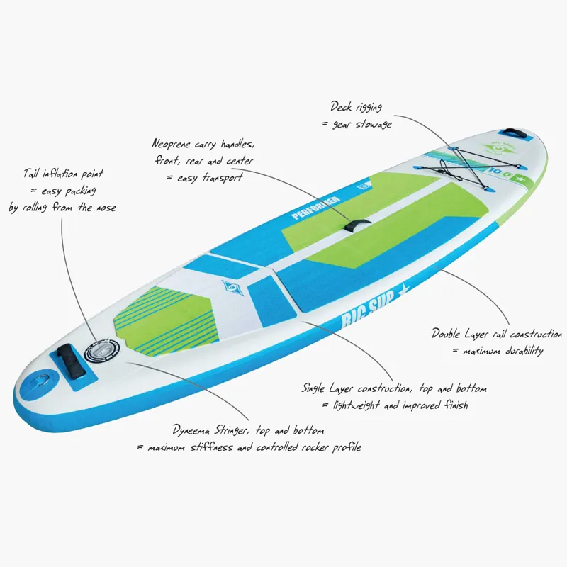 Bic 10ft6 Performer Air Evo SUP-2